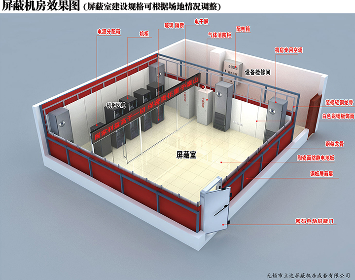 什么原因会导致快活视频安装APP屏蔽效能不达标？